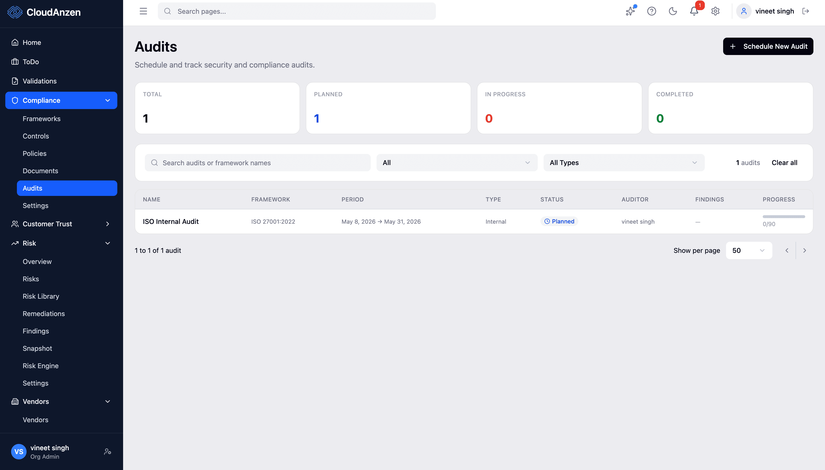 CloudAnzen Audit Readiness interface