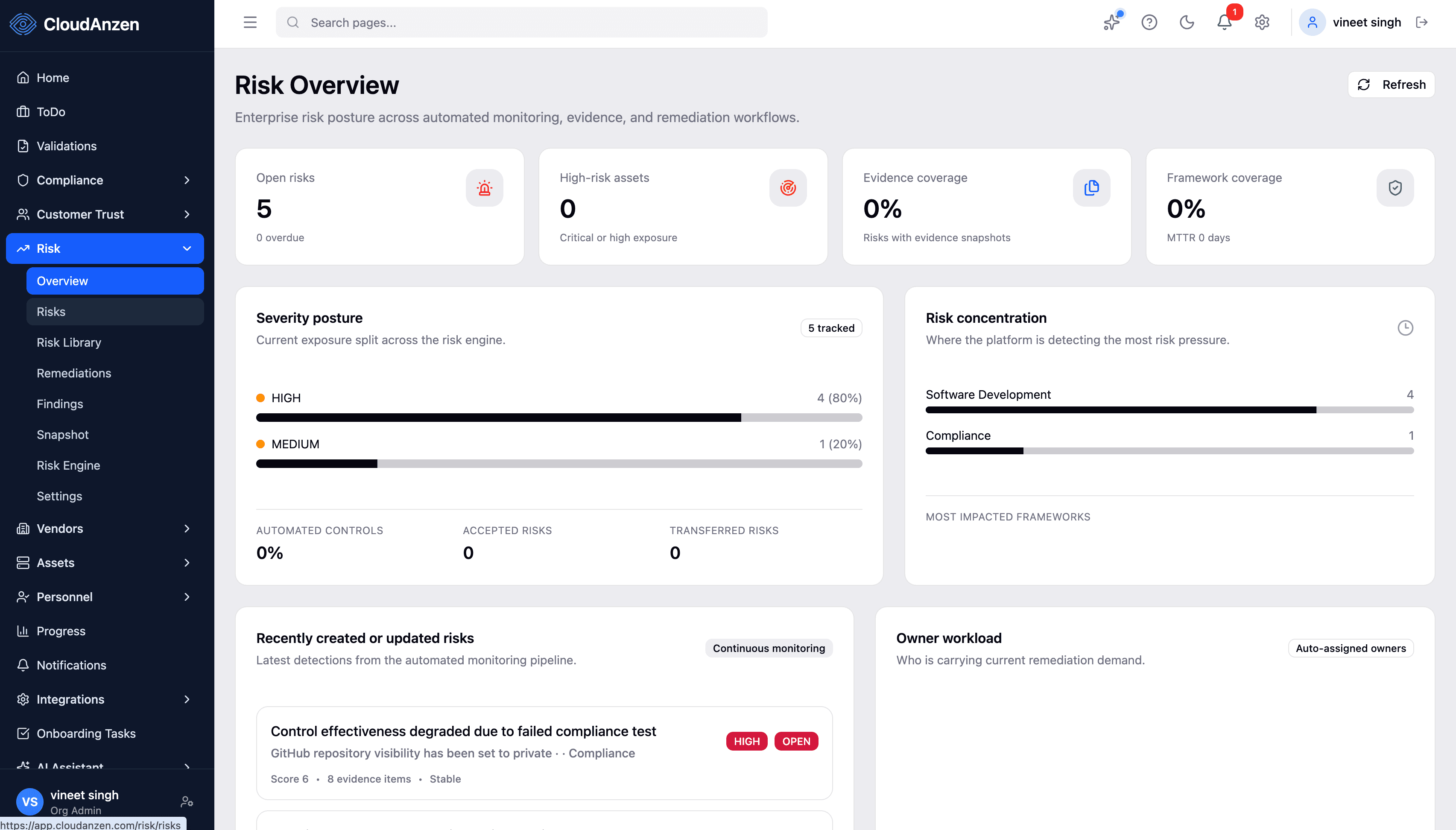 CloudAnzen Risk Management interface